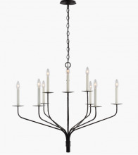 Alloway Lighting Co. Items S 5752AI - Belfair Large Two Tiered Chandelier